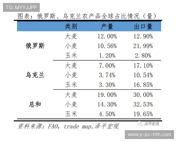 广州网球队速度表现分析及其对比赛结果的影响探讨