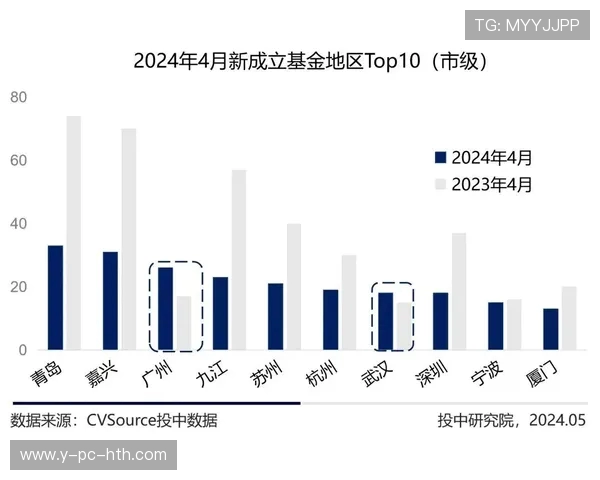 高校联赛观察:WE团队协作的亮眼表现与未来潜力分析