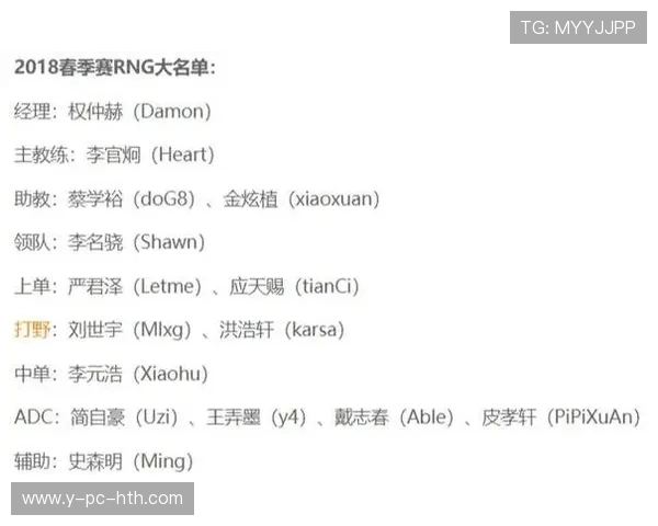 Bin上单领衔RNG强势崛起如何打造最具压制力的英雄池与比赛策略